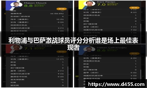 利物浦与巴萨激战球员评分分析谁是场上最佳表现者
